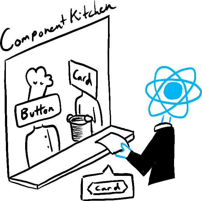 React as a server in a restaurant, fetching orders from the users and delivering them to the Component Kitchen.